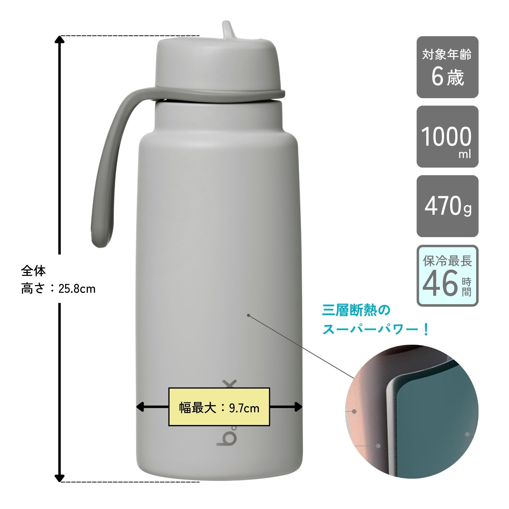 【New】フリップトップボトル 1L（ステンレス製水筒）/Insulated Flip Top Bottle 1L - shadow