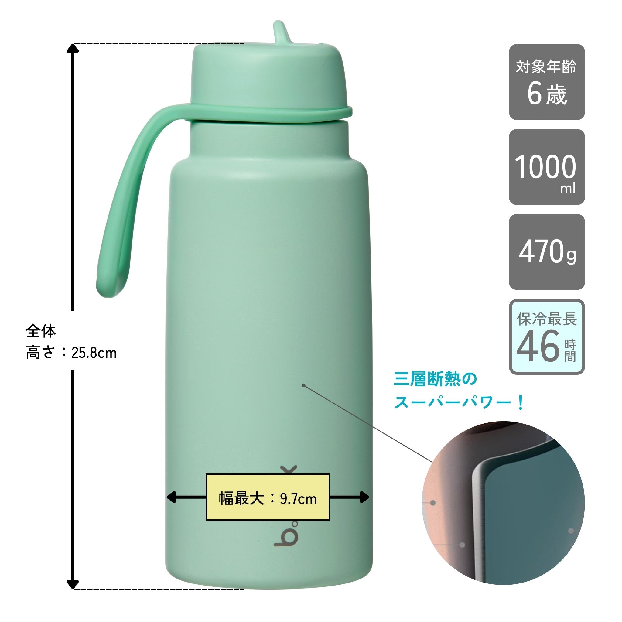 【New】フリップトップボトル 1L（ステンレス製水筒）/Insulated Flip Top Bottle 1L - spearmint