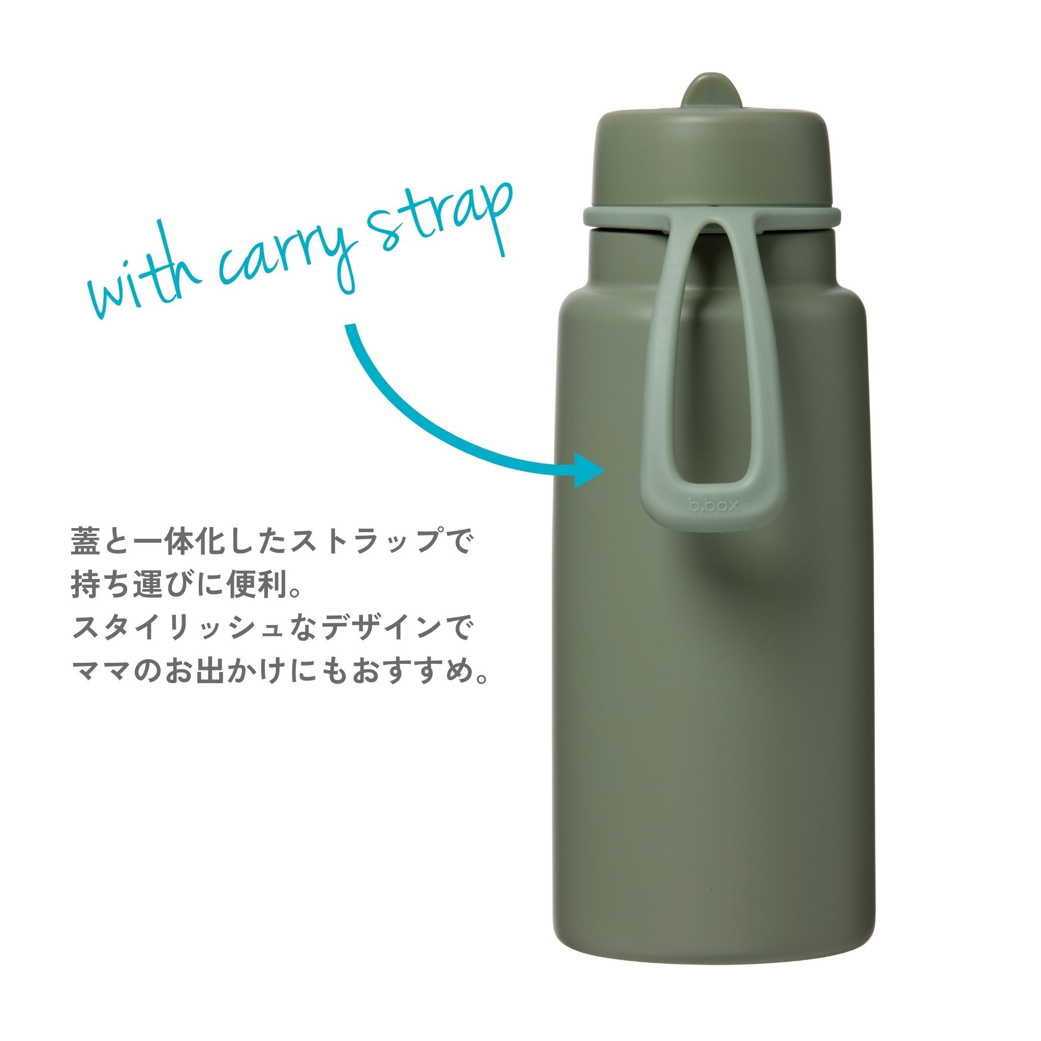 Insulated Flip Top Bottle 1L - oliveのハンドル説明