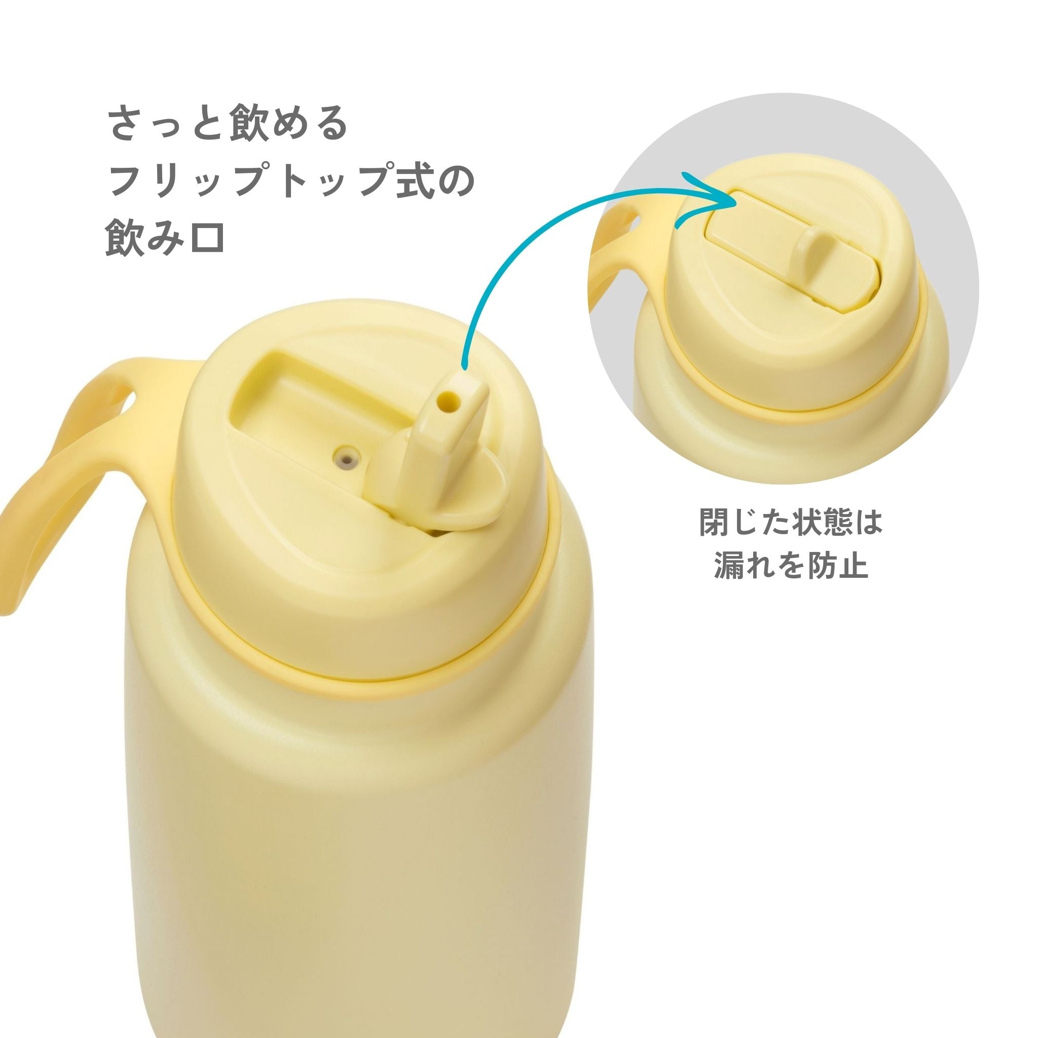 【New】フリップトップボトル 1L（ステンレス製水筒）/Insulated Flip Top Bottle 1L - lemontwist