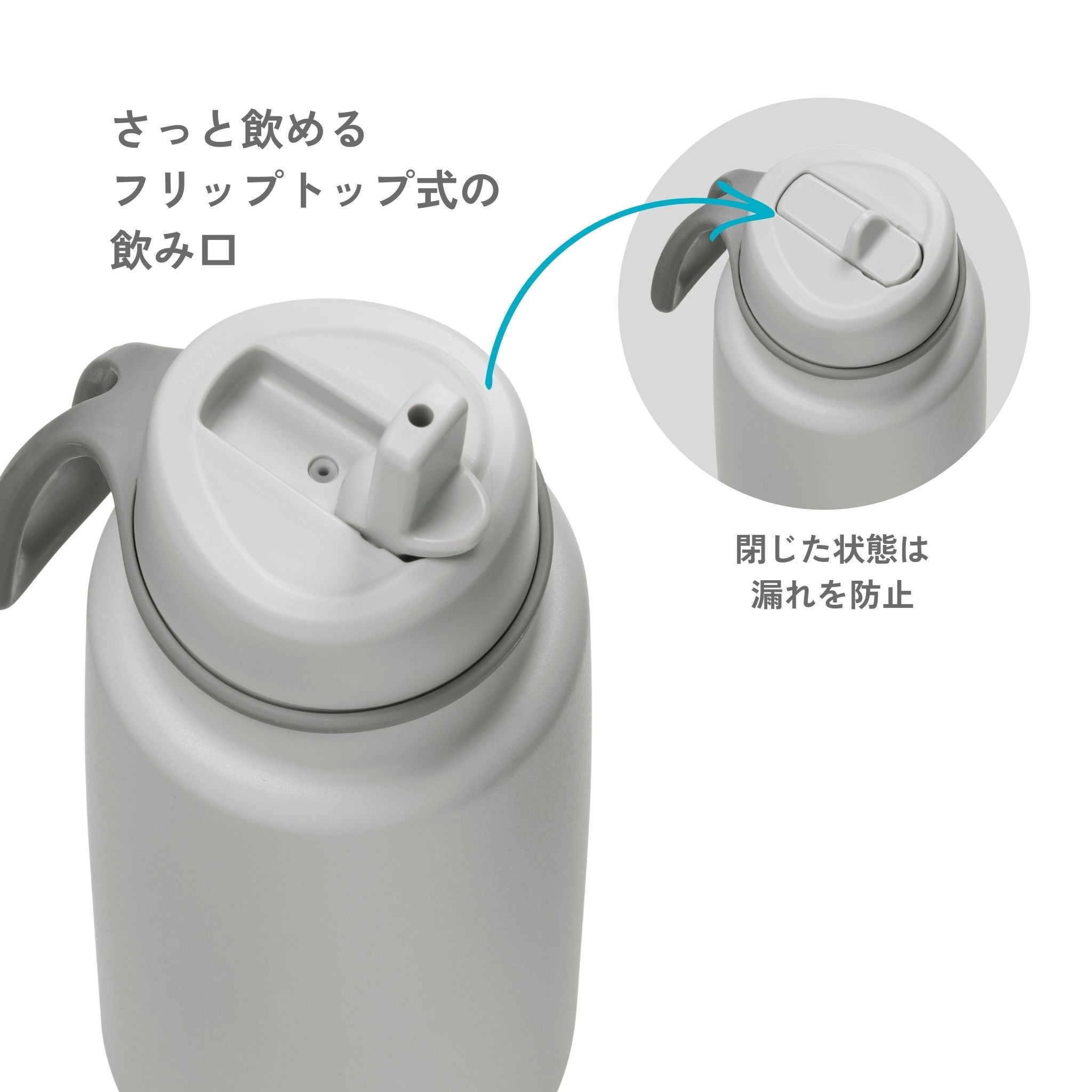 【New】フリップトップボトル 1L（ステンレス製水筒）/Insulated Flip Top Bottle 1L - shadow