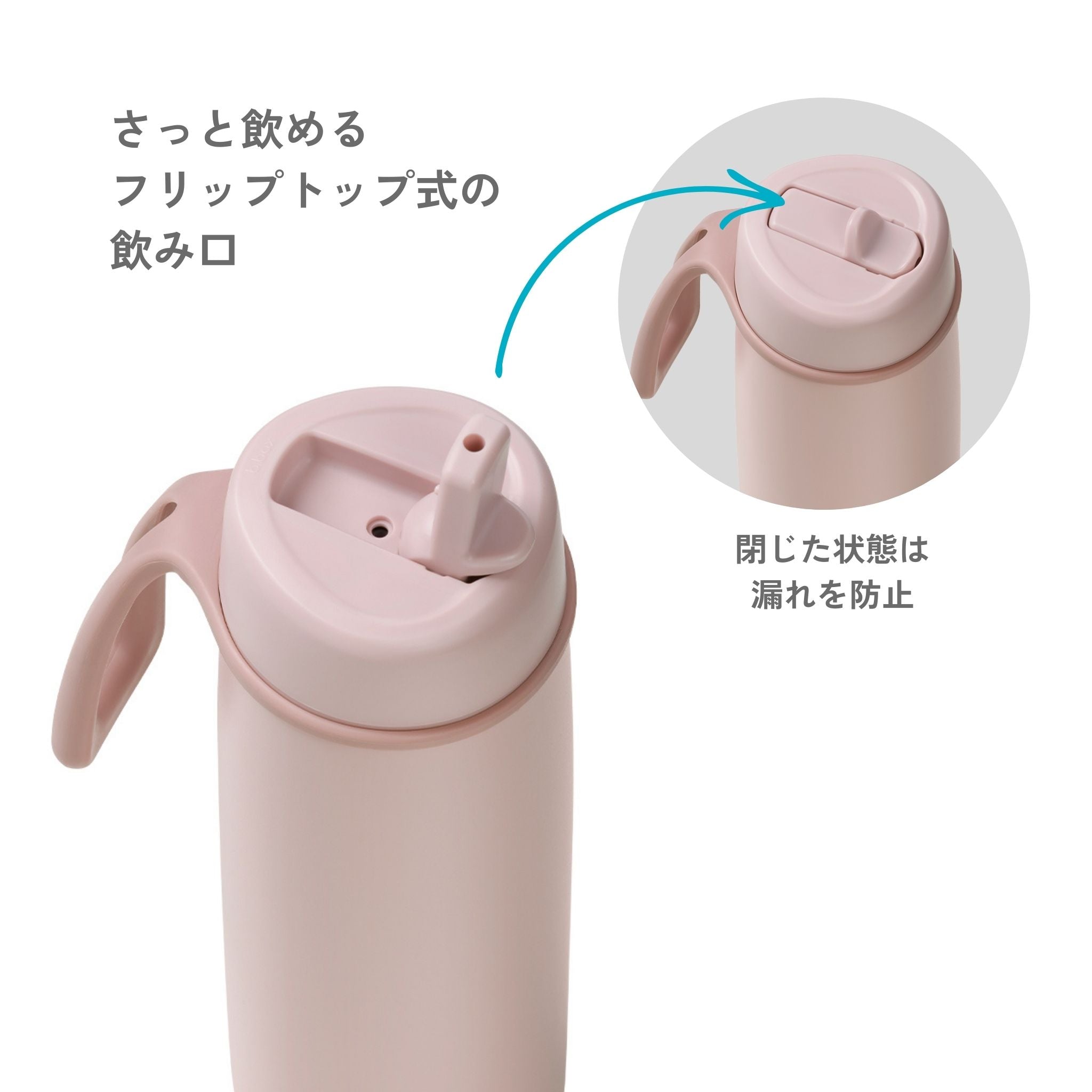 発売開始前】フリップトップボトル 690ml（ステンレス製水筒
