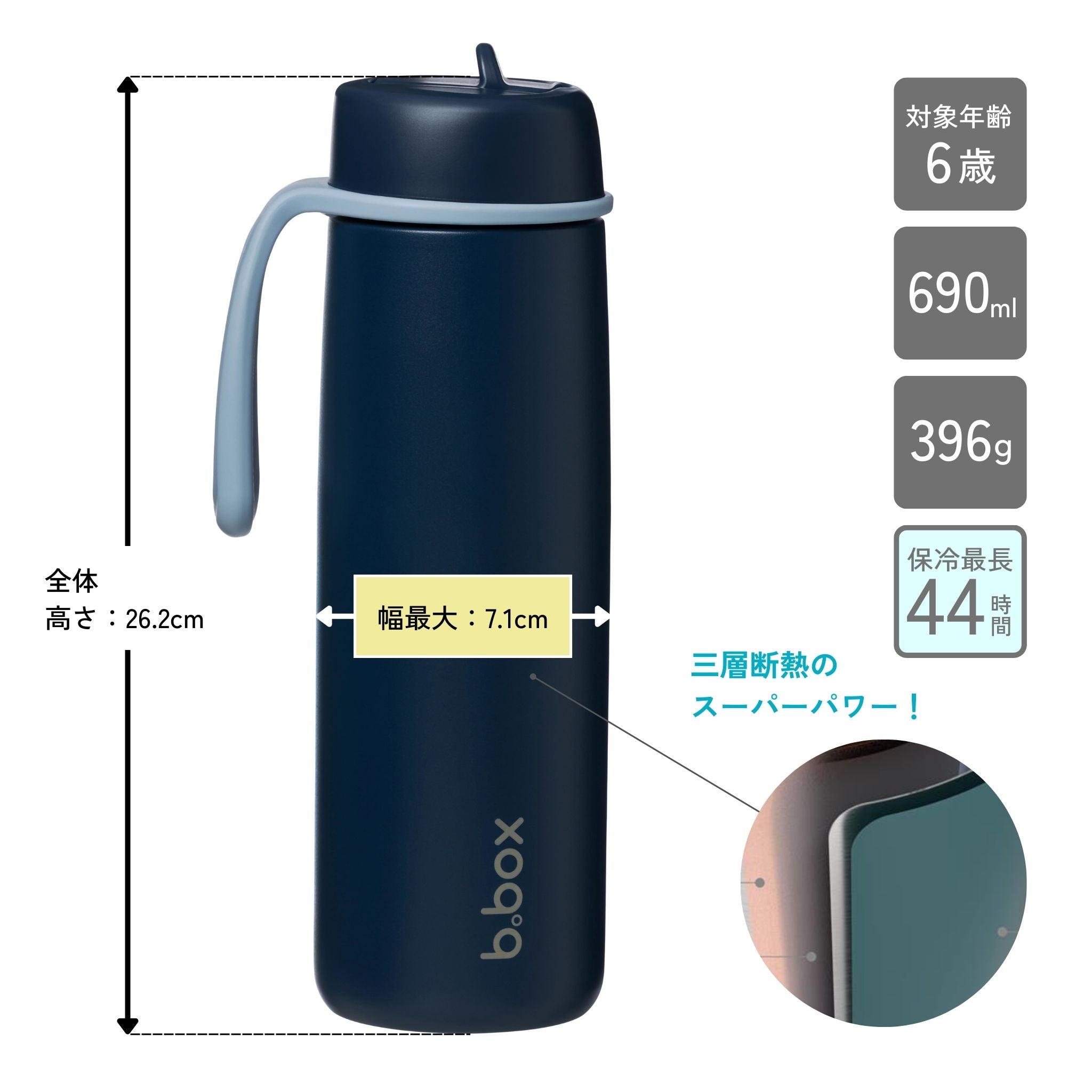 【New】フリップトップボトル690ml（ステンレス製水筒）/ Insulated Flip Top Bottle 690ml - midnight