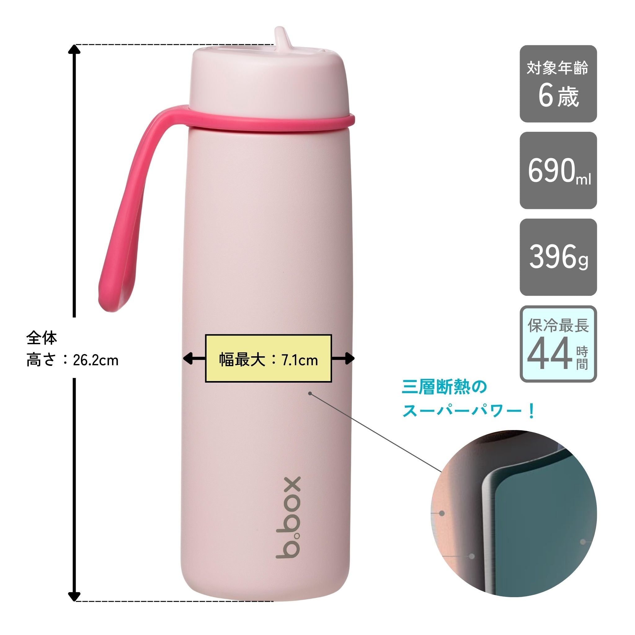 【New】フリップトップボトル690ml（ステンレス製水筒）/ Insulated Flip Top Bottle 690ml - pink paradise