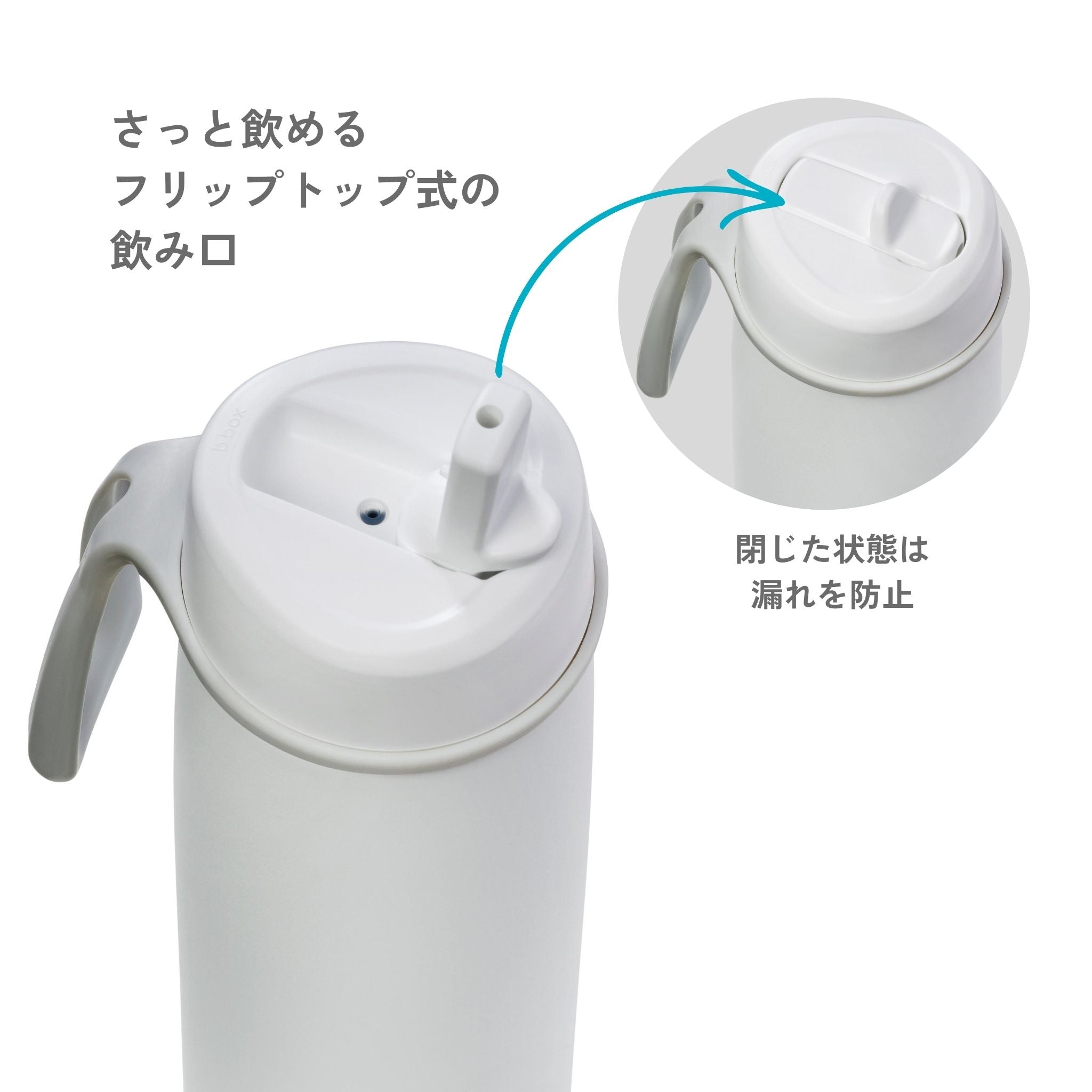 【New】フリップトップボトル690ml（ステンレス製水筒）/ Insulated Flip Top Bottle 690ml - whiteout