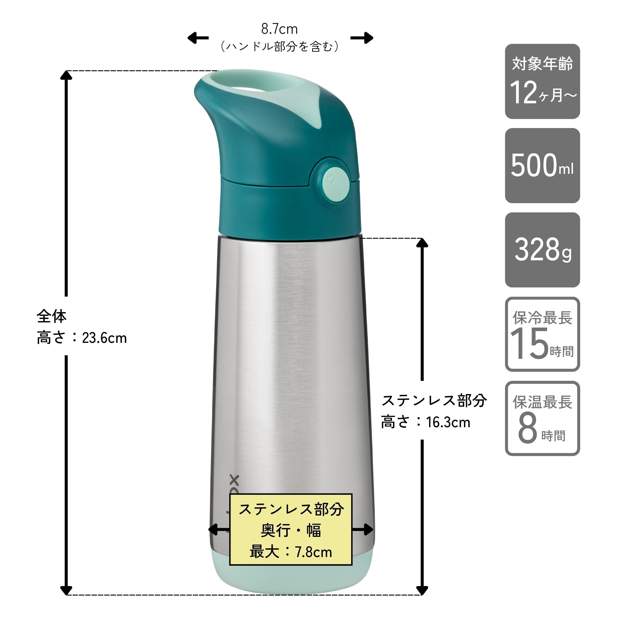 ステンレスドリンクボトル 500ml（ステンレス製水筒）/Insulated drink bottle 500ml  - emeraldforest