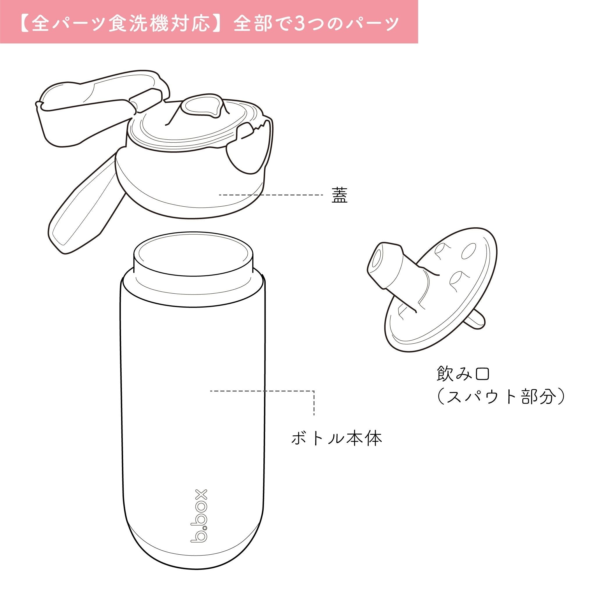 【New】ステンレススポーツスパウトボトル 500ml（ステンレス製水筒）/Insulated sport spout bottle 500ml - blush crush