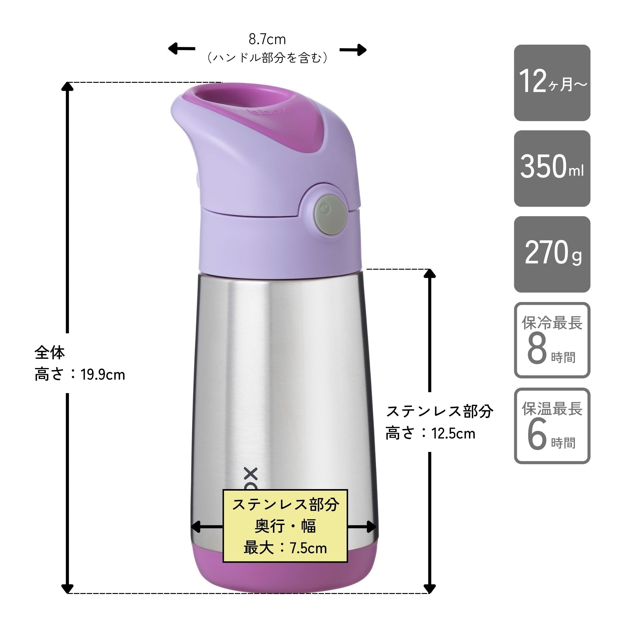 【New】ステンレスドリンクボトル 350ml（ステンレス製水筒）/Insulated drink bottle 350ml  - sugar plum