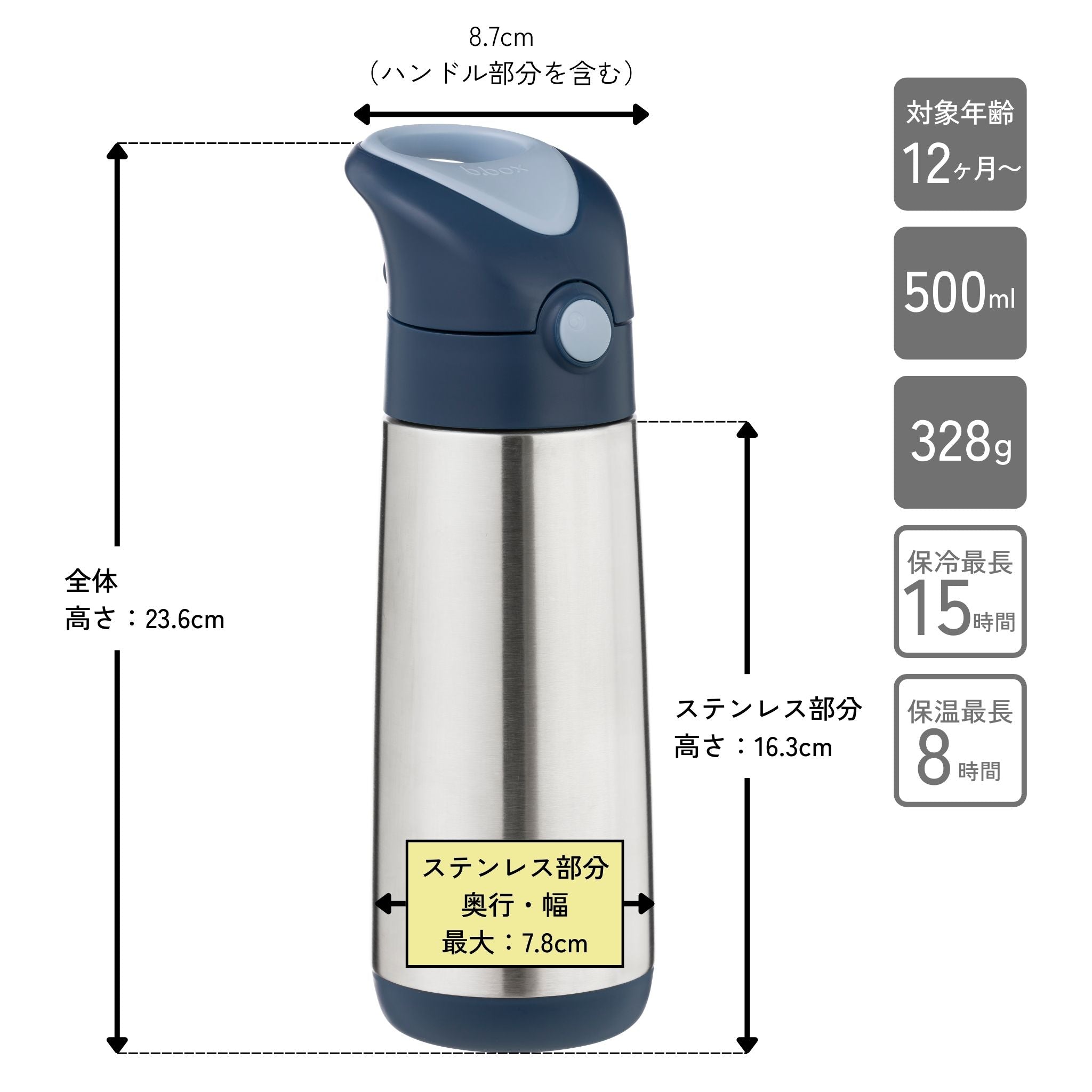 【New】ステンレドリンクボトル 500ml（ステンレス製水筒）/Insulated drink bottle 500ml  - midnight