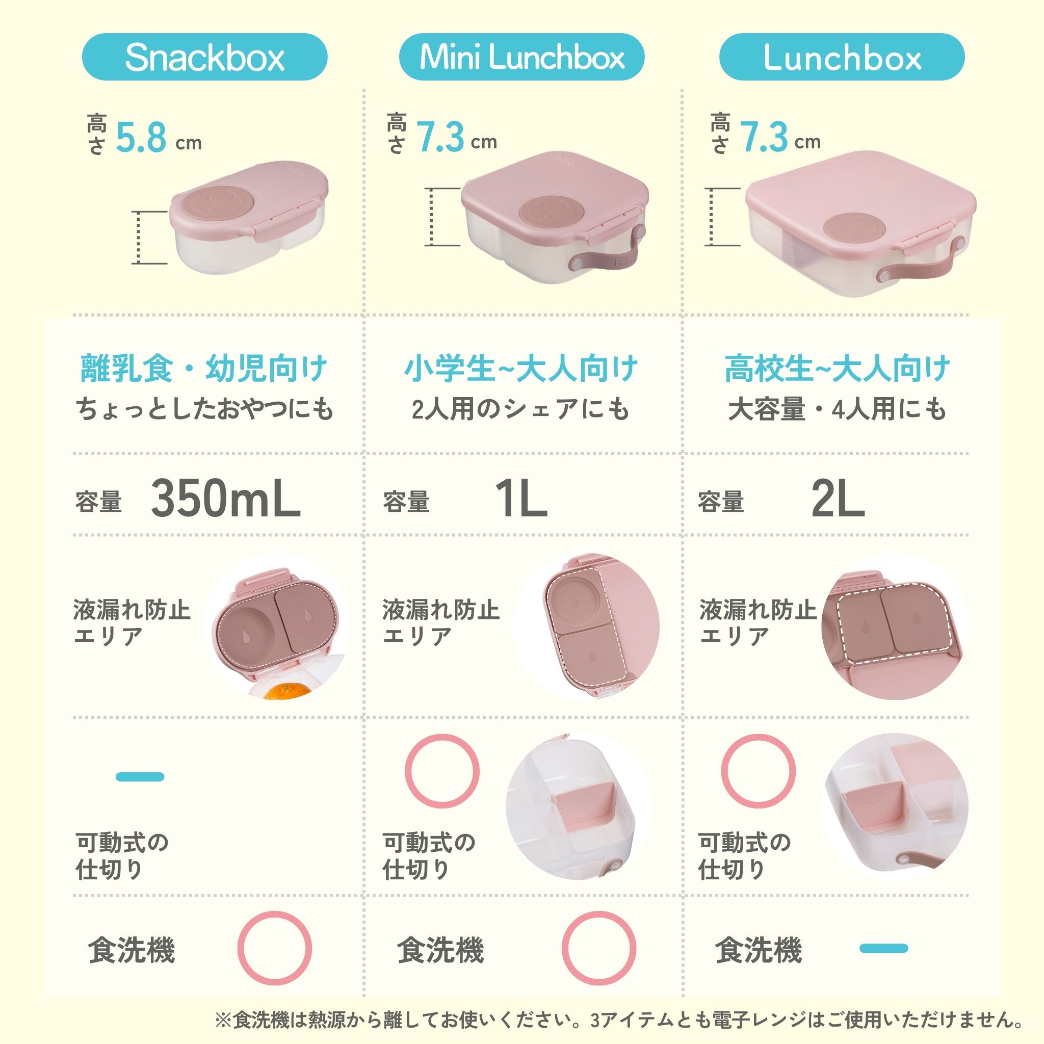 ビーボックスのランチボックスは3サイズ。容量や機能を比較しました。