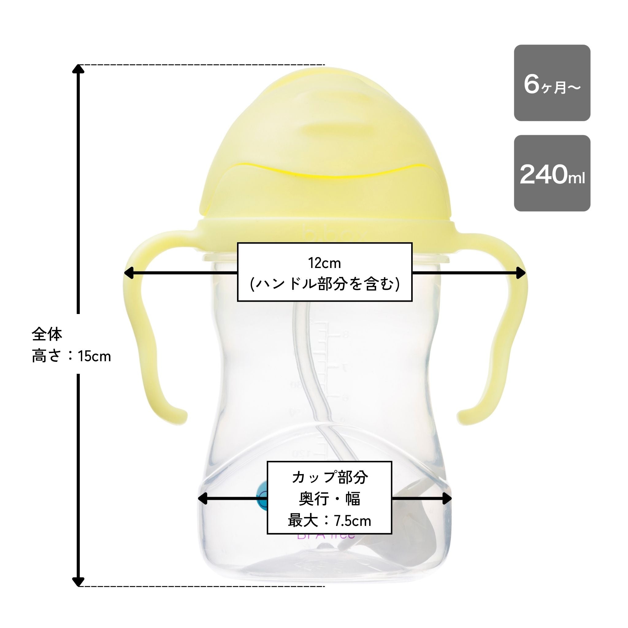 シッピーカップbananaspritのサイズ