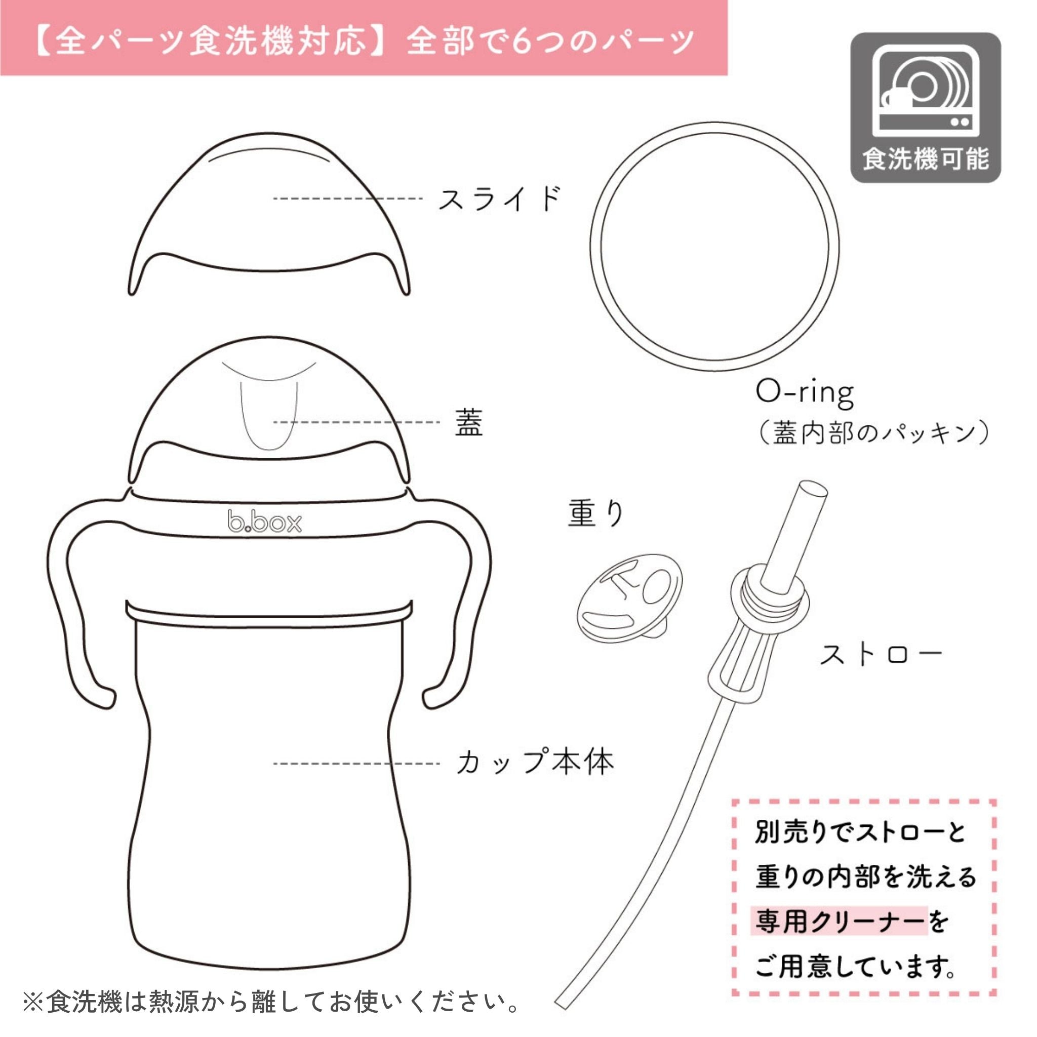 【発売開始前】ディズニーシッピーカップ（ストローマグ）/Disney Sippy cup - Minnie Soft