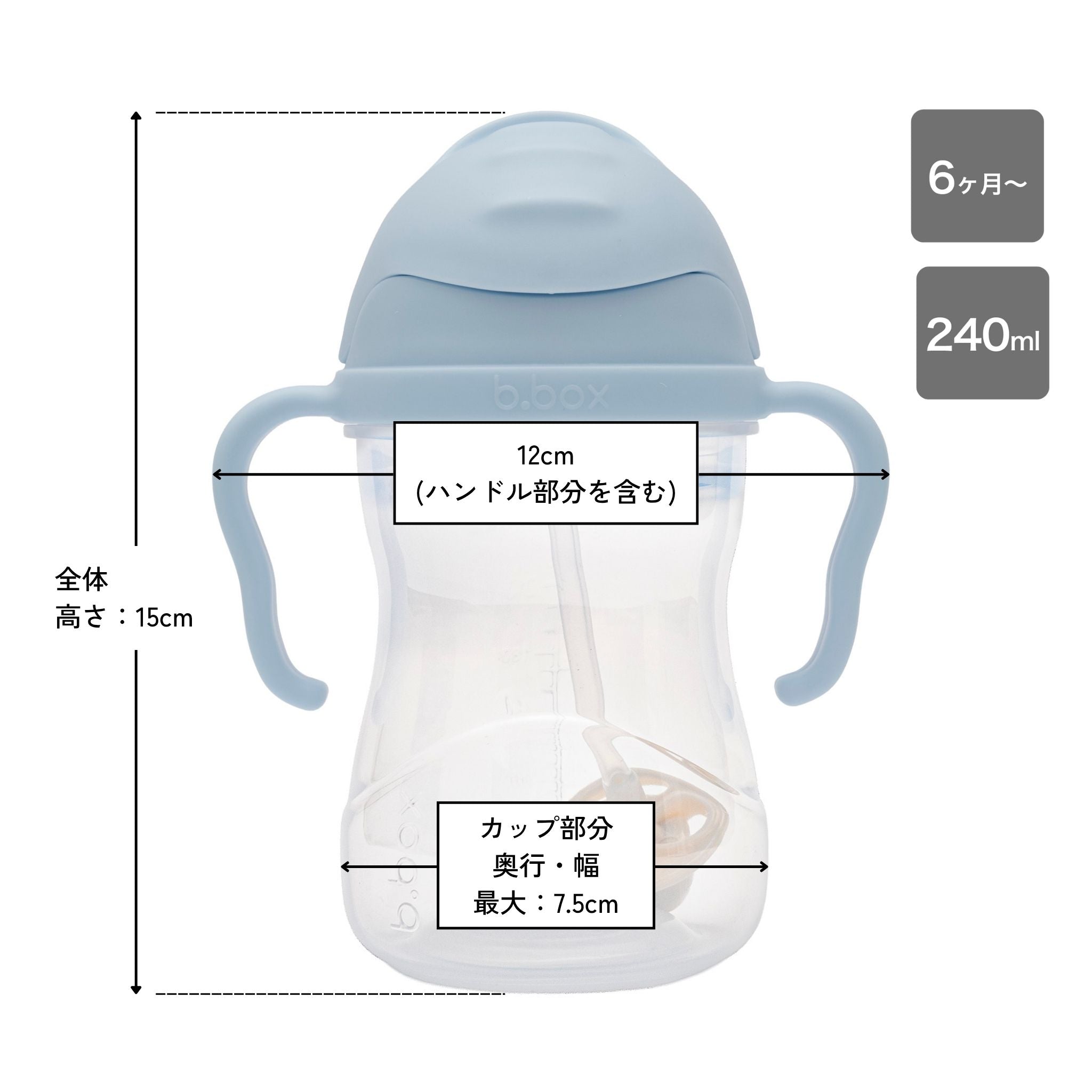 シッピーカップbubblegumのサイズ
