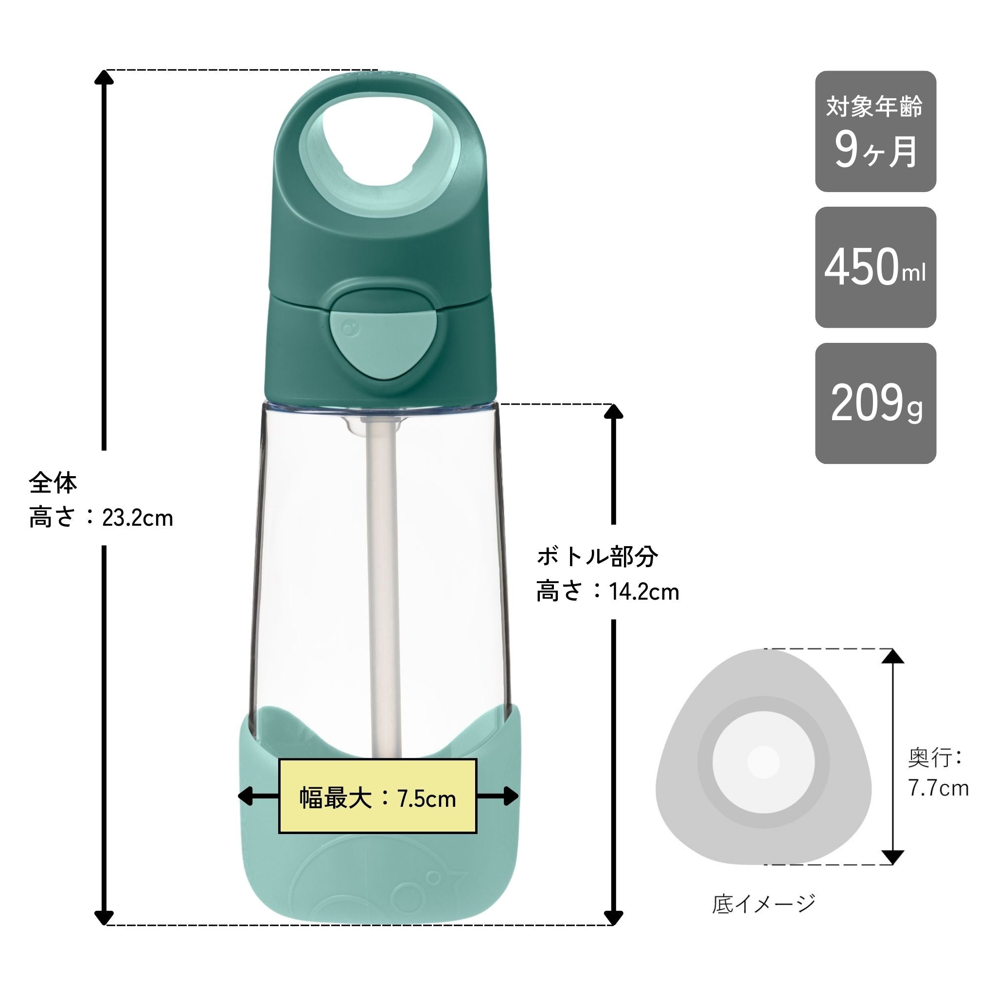 子供用プラスチック製水筒　軽くて丈夫　トライタン素材　ストローの直飲み　サイズは450ml　対象年齢は9ヶ月から