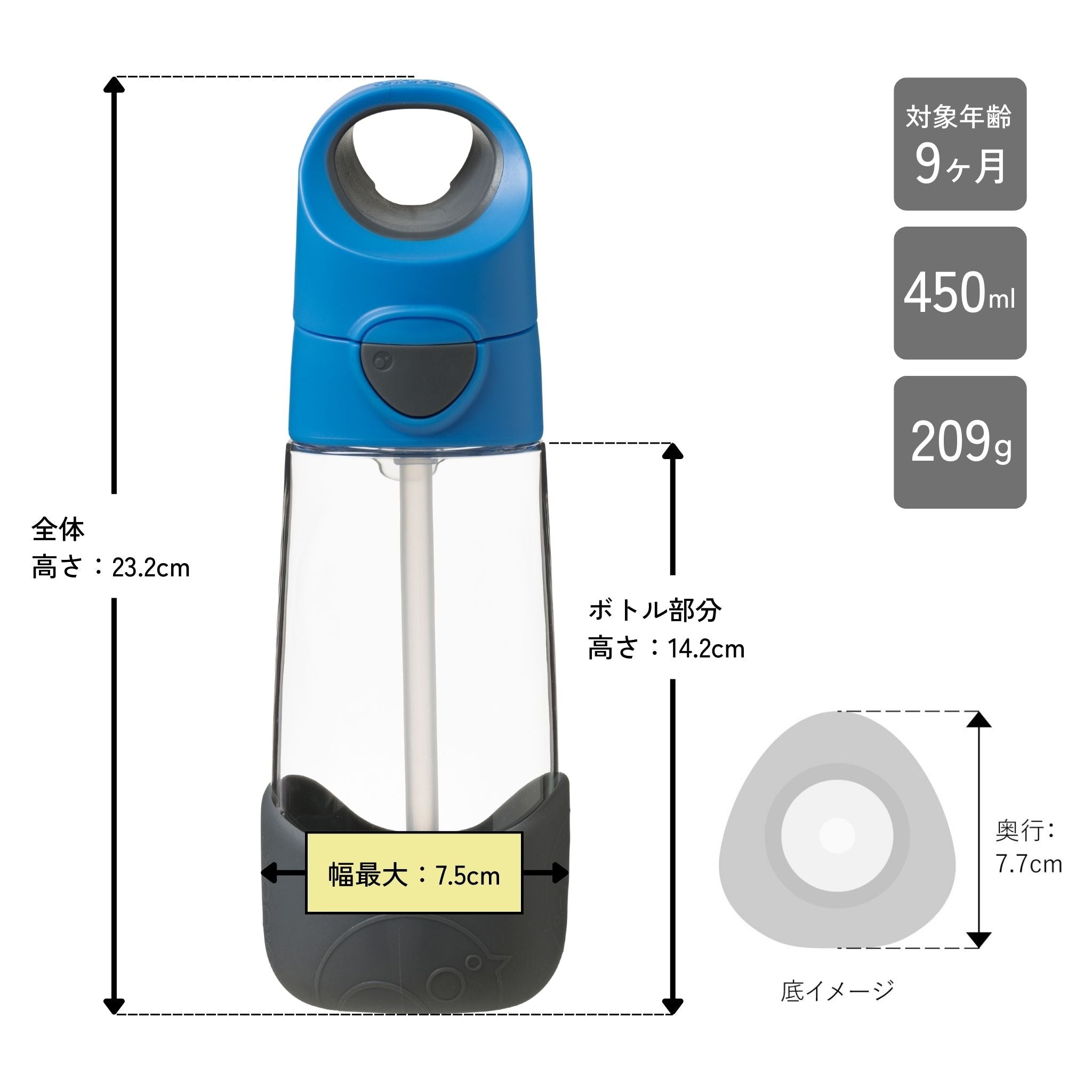 子供用プラスチック製水筒　軽くて丈夫　トライタン素材　サイズは450ml 対象年齢9ヶ月から