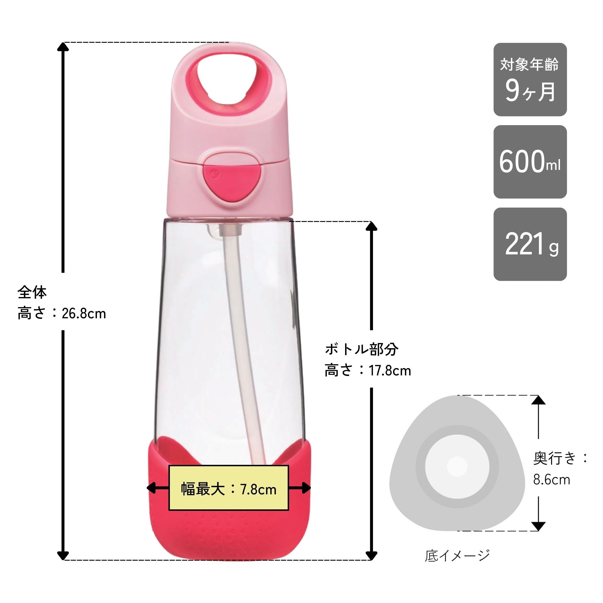 子供用プラスチック製水筒　食洗機対応　大容量 600ml 対象年齢9ヶ月以上