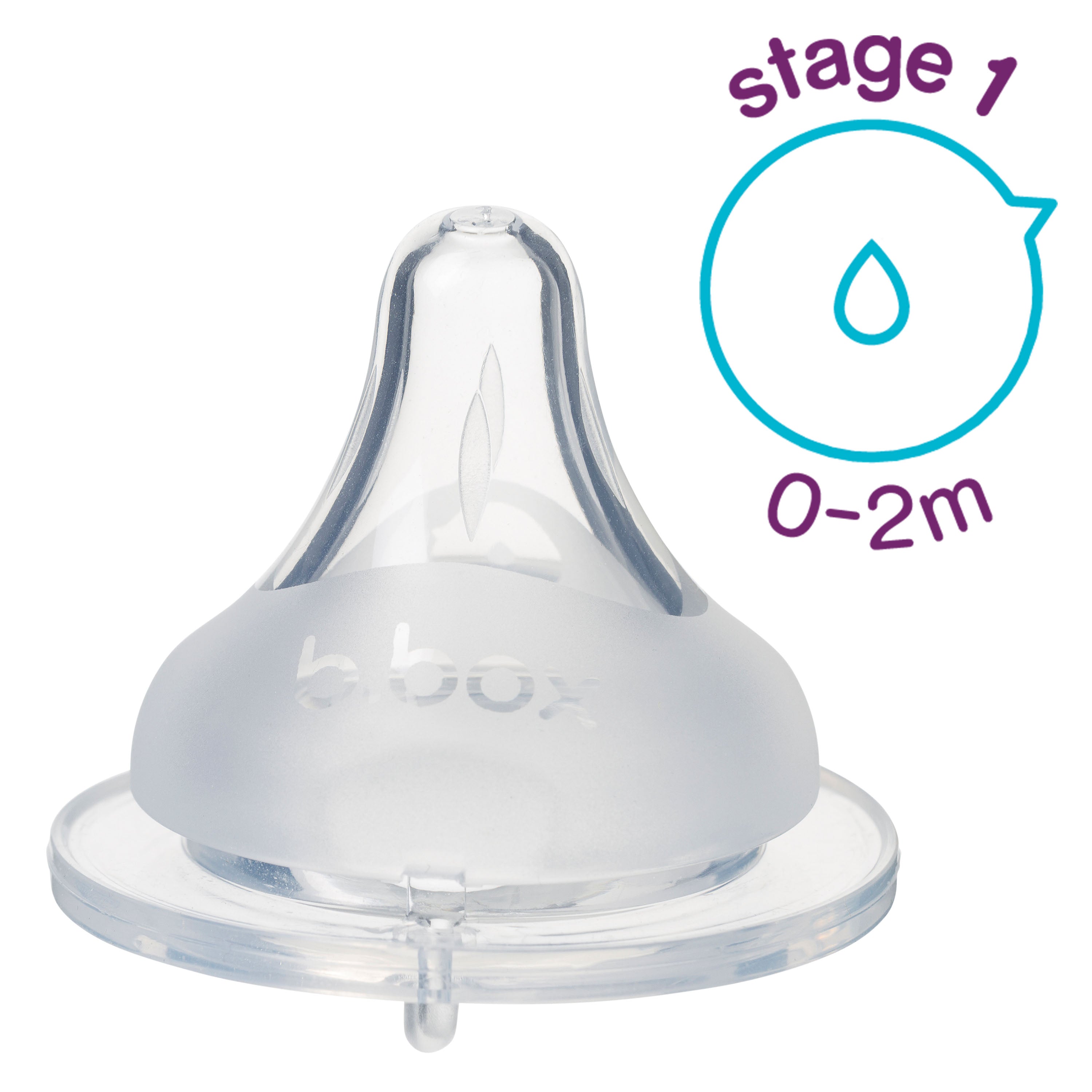 アンチコリックティート2個セット（交換用乳首）/2 Pack Baby Bottle Anti-Colic Teat - Stage 1