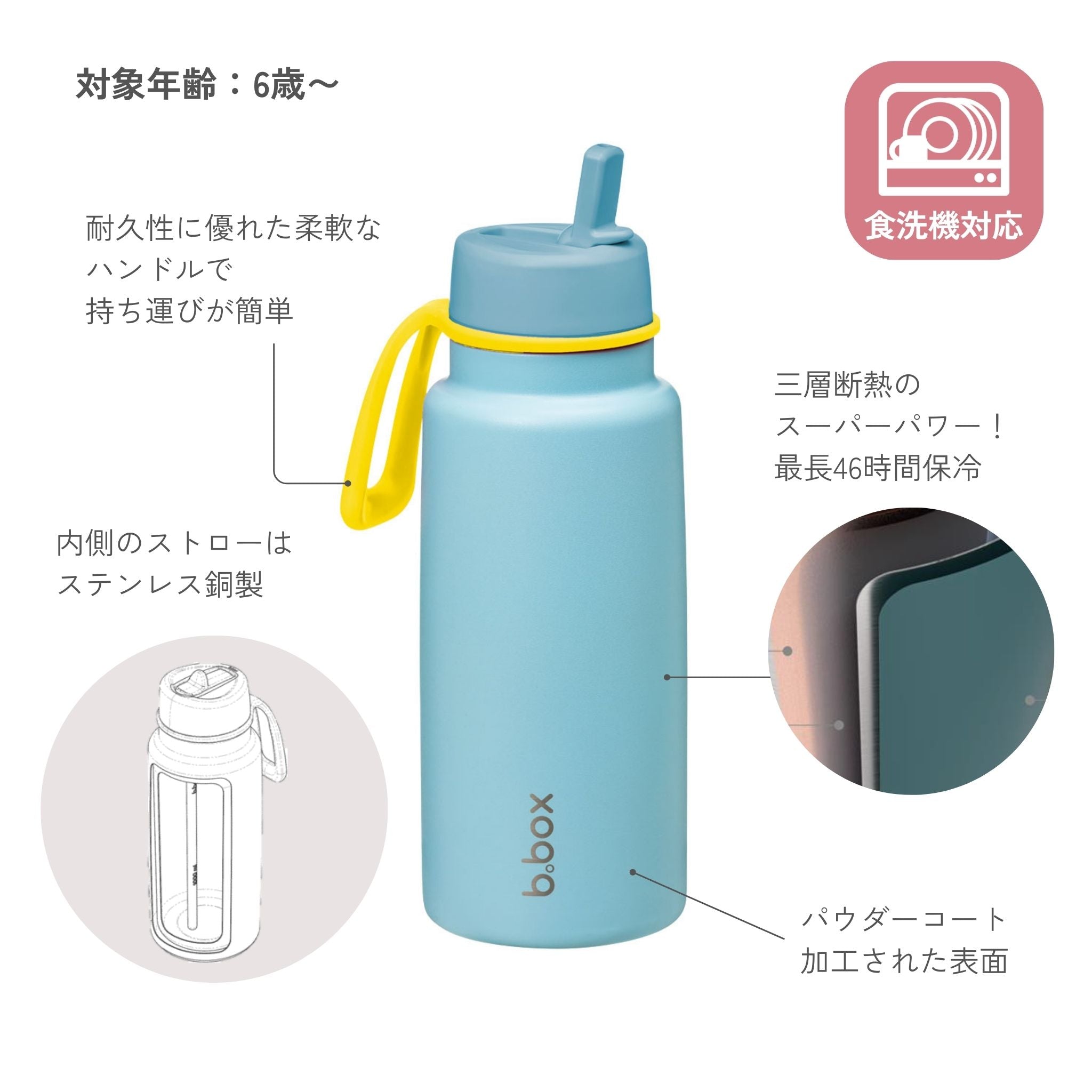【New】フリップトップボトル 1L（ステンレス製水筒）/Insulated Flip Top Bottle 1L - pink paradise