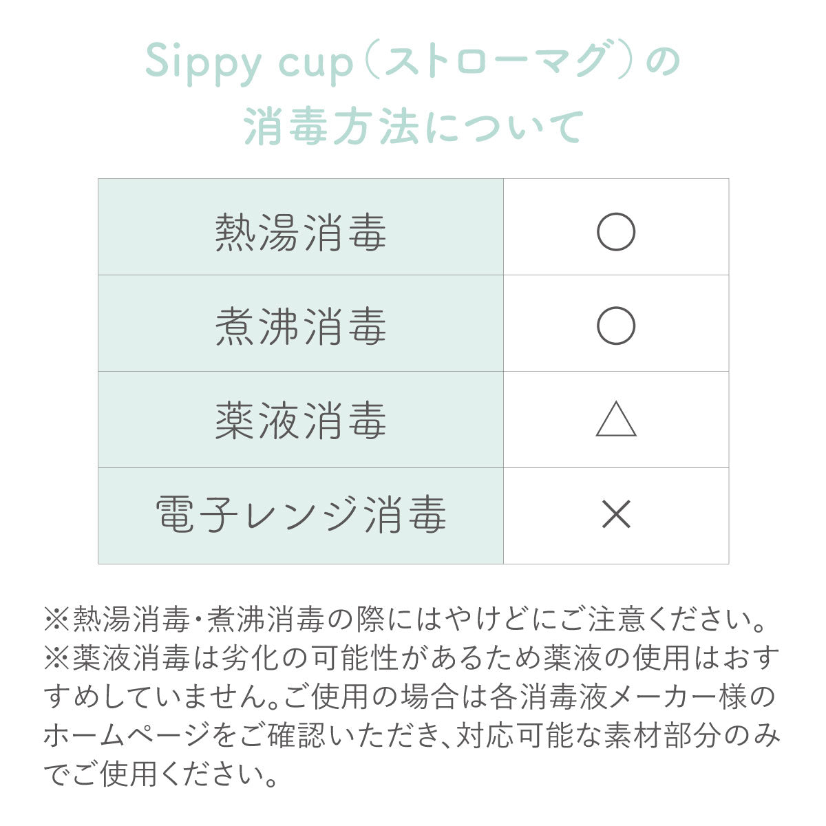 シッピーカップの消毒方法について一覧表